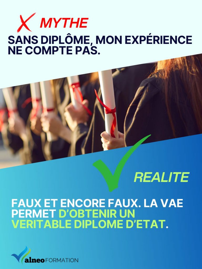 Mythes et réalités sur la VAE en 2026 4 4