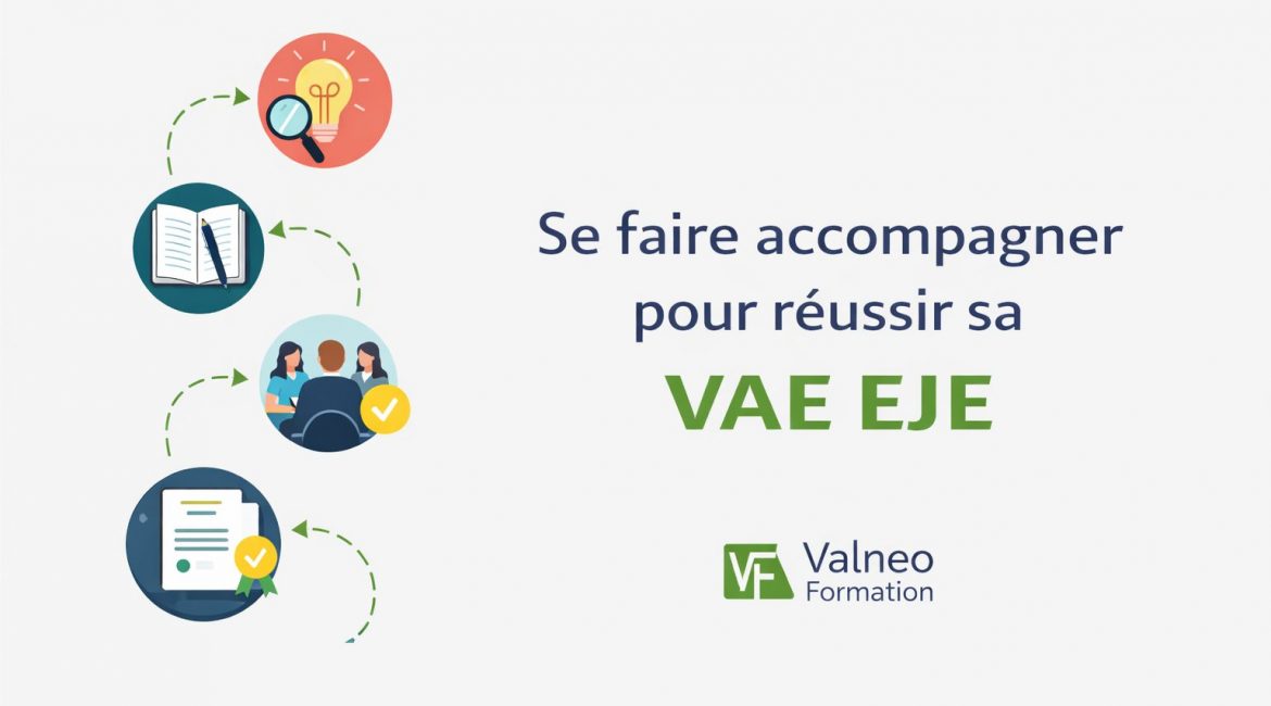 VAE EJE Educateur Jeunes Enfants : durée et déroulement du parcours 1 VAE EJE accompagnement pour réussir le parcours et obtenir le diplôme d’éducateur de jeunes enfants